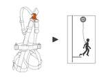 ARNES PARA RECORRIDOS EN ALTURA SWAN FREEFALL STAINLESS - PETZL